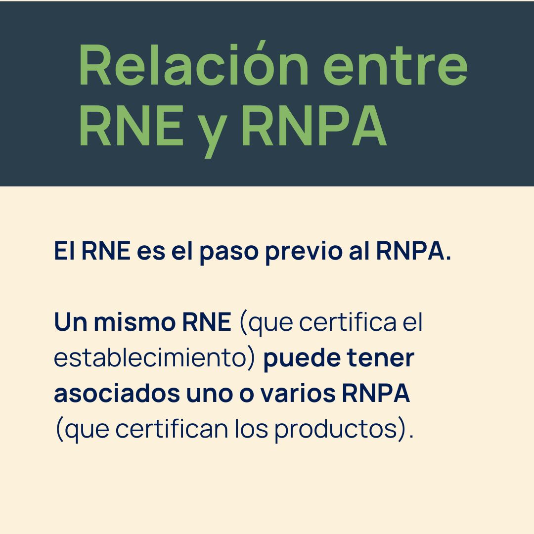 Control Ingreso Provincial Productos Alimenticios tweet media