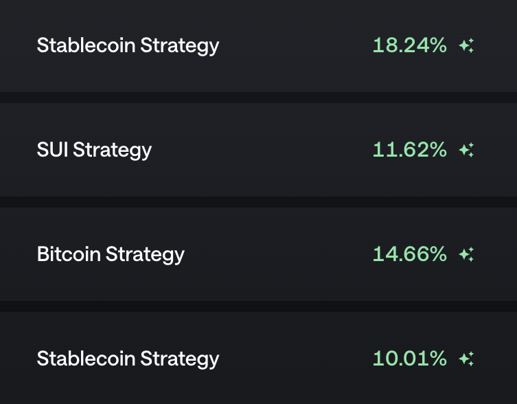 jussy_world's tweet image. Yield on SUI changed a lot...

Stables 10%-20%, Bitcoin 15%, SUI 12%

Let me show you how I farm it: 🧵👇

[1/6]