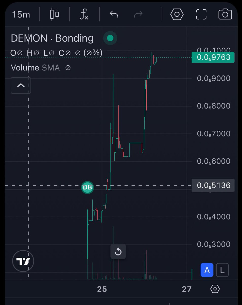 Wake up. 

It’s $DEMON time 🔥🔥

nad.fun/tokens/0x04952…

$MON