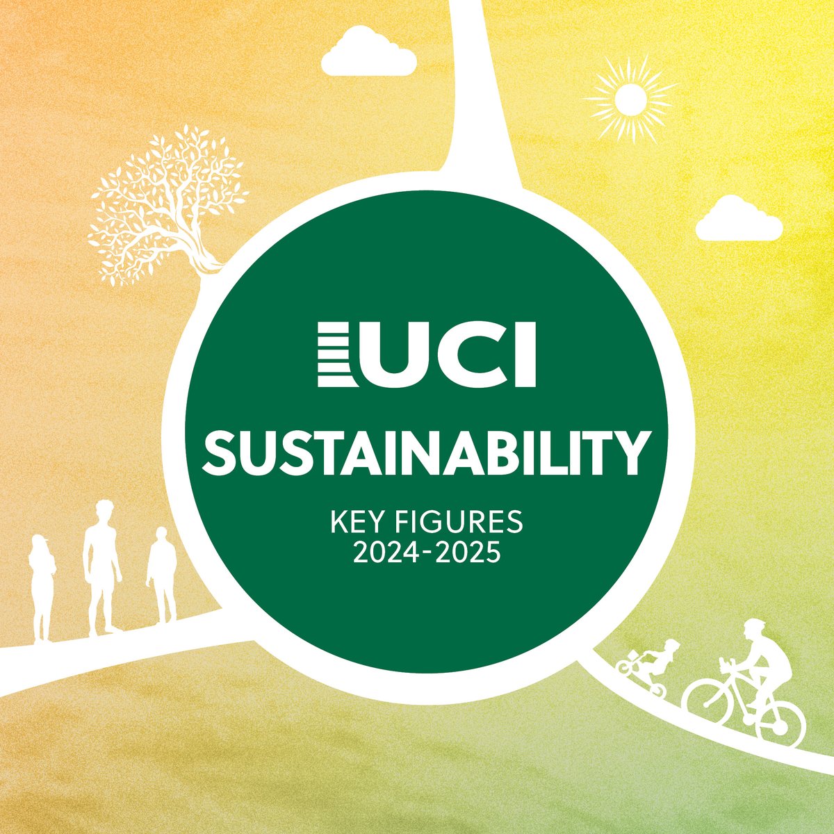 Cycling For All 🚲 tweet media