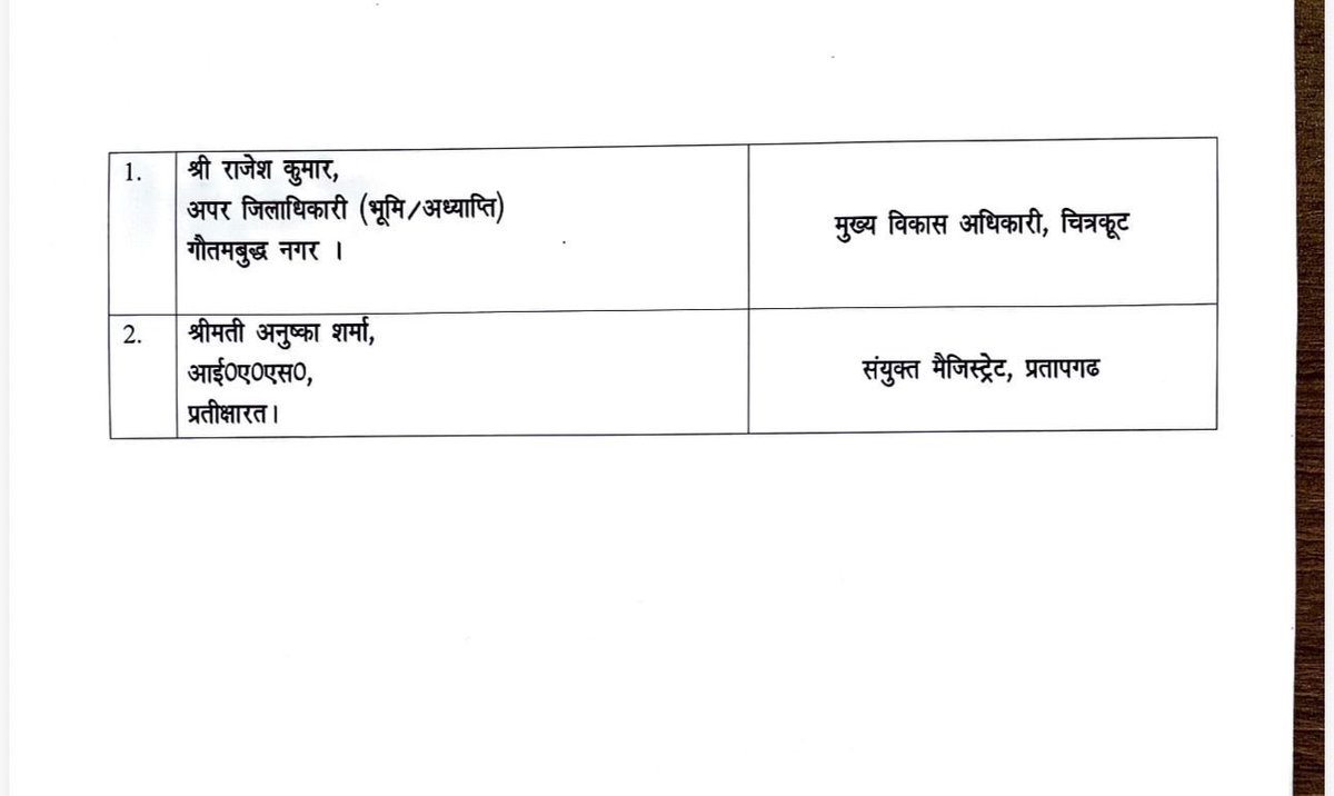 यूपी में दो आईएएस अफसरों का तबादला
