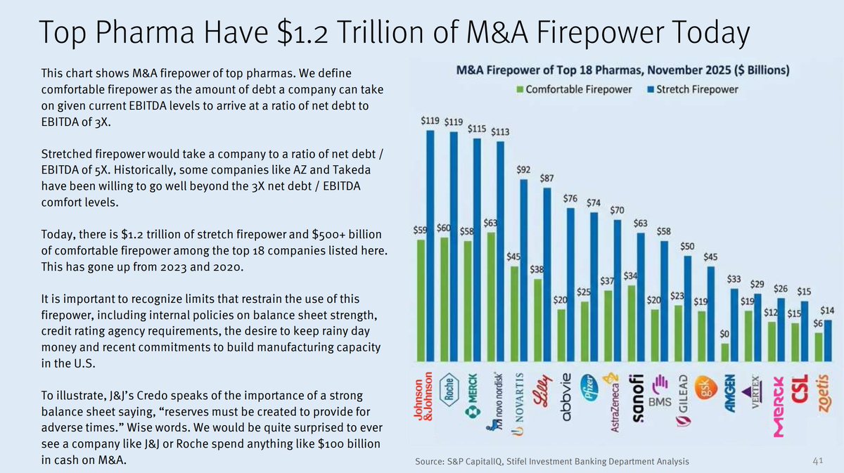 BioShares tweet media