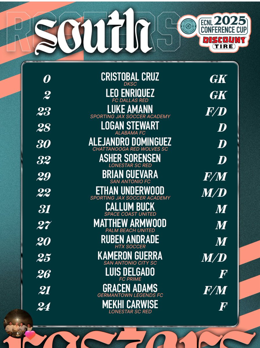 LongviewLoboSoc's tweet image. Congratulations Leo!!!! ECNL Cup Selected Goalie from Texas @longviewisd #loboup