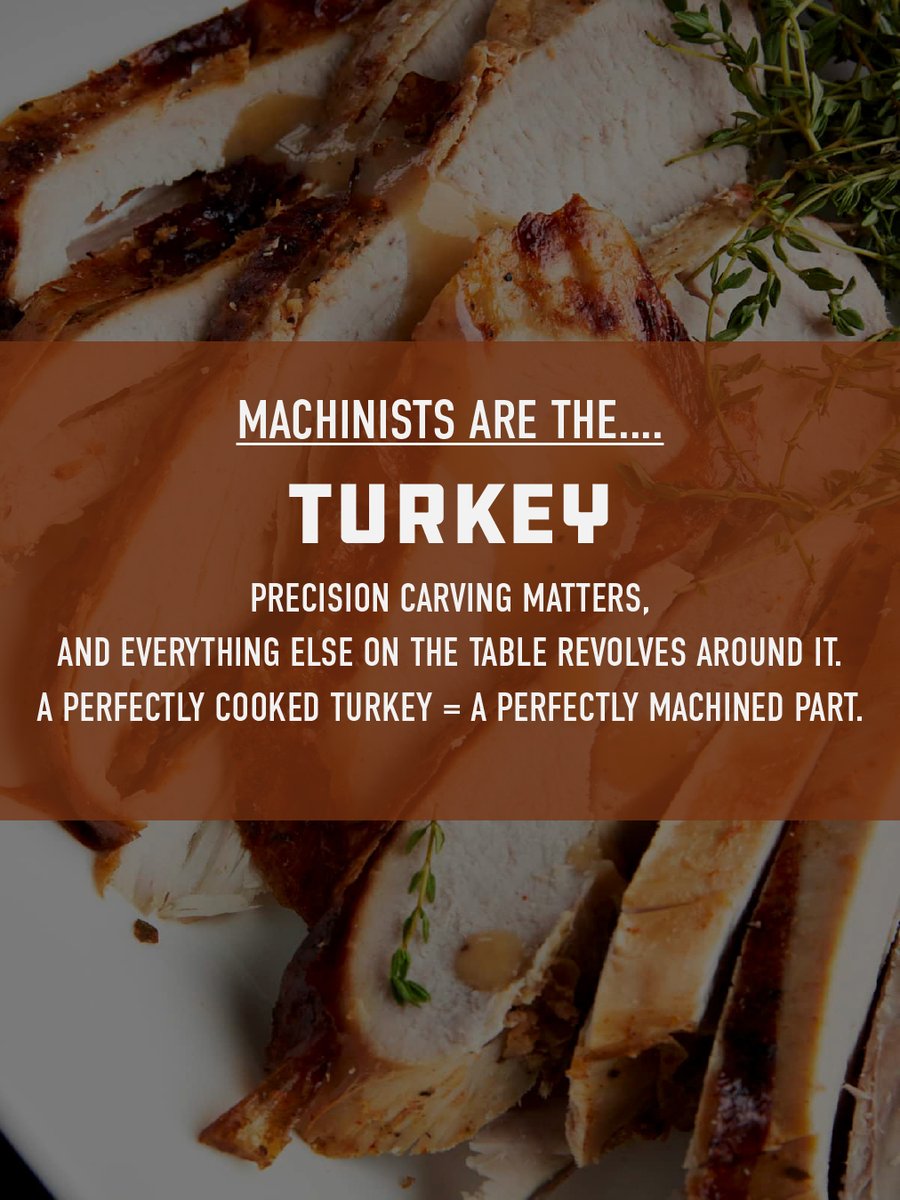 ProjectMfg's tweet image. Thankful for the trades that keep America running… and the food that keeps us happy and full 🦃🤪

#ProjectMFG #SkilledTrades #Thanksgiving #Humor #Manufacturing