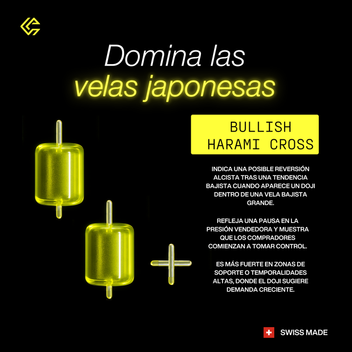 Crypto Fund Trader Español tweet media