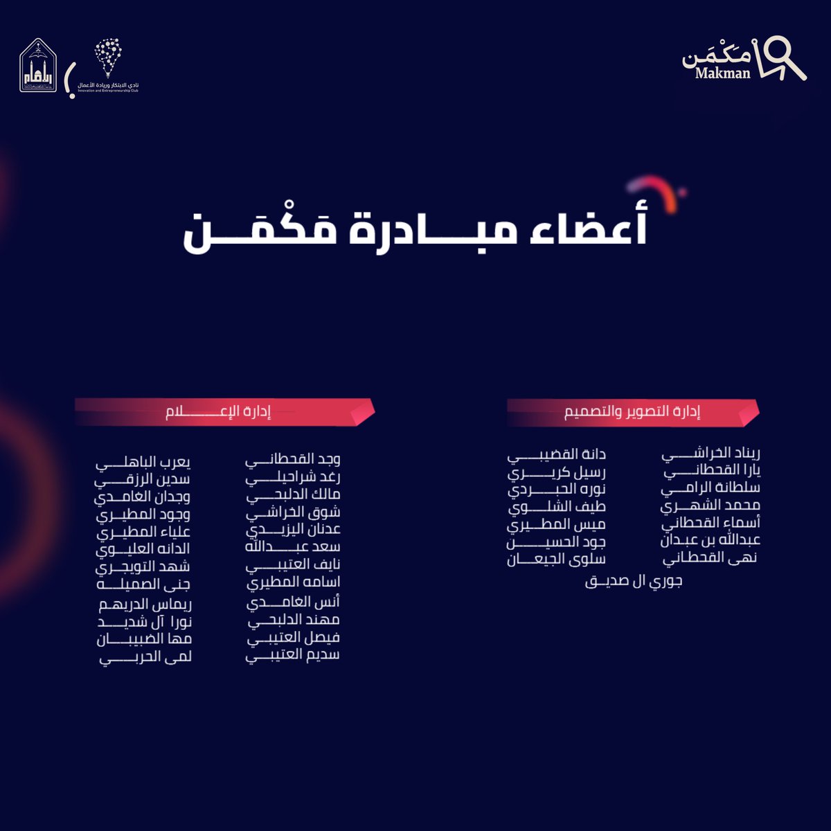 كثير سأل عن سر فريق مَكْمَن
والسر ببساطة هو: أشخاص يصنعون المستحيل.
ولأن الفريق المتكامل هو روح مَكْمَن .. نشارككم الهيكلة ، استمرارًا لمسيرة الإبداع والتميّز 🎖️💙