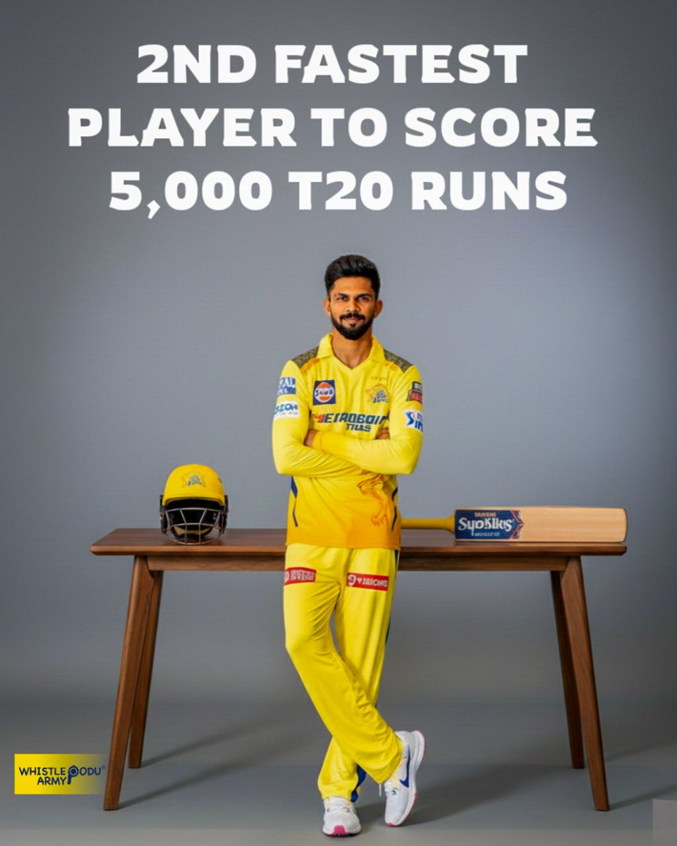 CSKFansOfficial's tweet image. Rutu on Rise 💛🔥 

#RuturajGaikwad #WhistlePodu #CSK @Ruutu1331