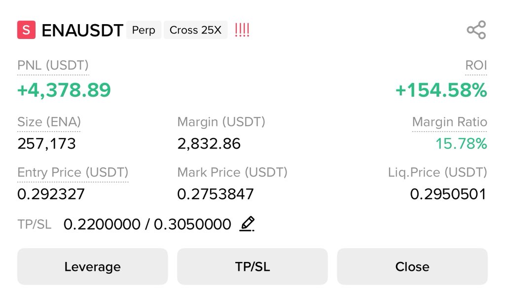 ItsOwlPrints's tweet photo. We’ve took 13 trades so far in last 10 days.

11 of them hit TP.

Your chance for next 5x, only 100 people allowed ⬇️ 

https://t.co/TovXsZmnoM

40$ to one of you, just reshare, tag 3 friend and let me know why I Should choose you. https://t.co/htsxJZNE7f