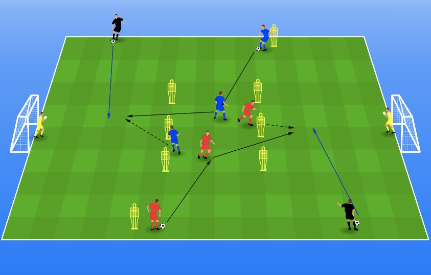 ⚽ Finishing drill (Manchester United)
🥅 Finishing in different situations
🏃 Deep runs

Watch the full drill (video and tips included) ▶️ buff.ly/tDJkhN1