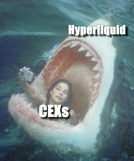 oh_oh10's tweet image. global shifts aren’t coming… they’re happening right now

powered by @HyperliquidX 

#Hyperliquid #HyperEVM