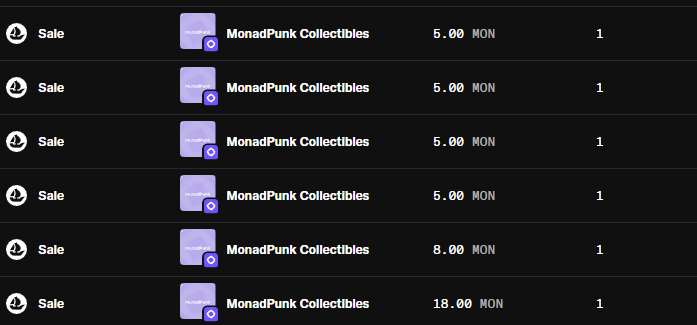 CAONHTAN1's tweet photo. FREEMINT only gas
Monad Punks - Monad
Minforfun - Be careful if dev changes mint price
Supply: 10.000
1 per wallet
Link mint: https://t.co/jKOjWN05zL
Dyor ~
#monad #freemint #MonadPunks https://t.co/dgesEpQVWT