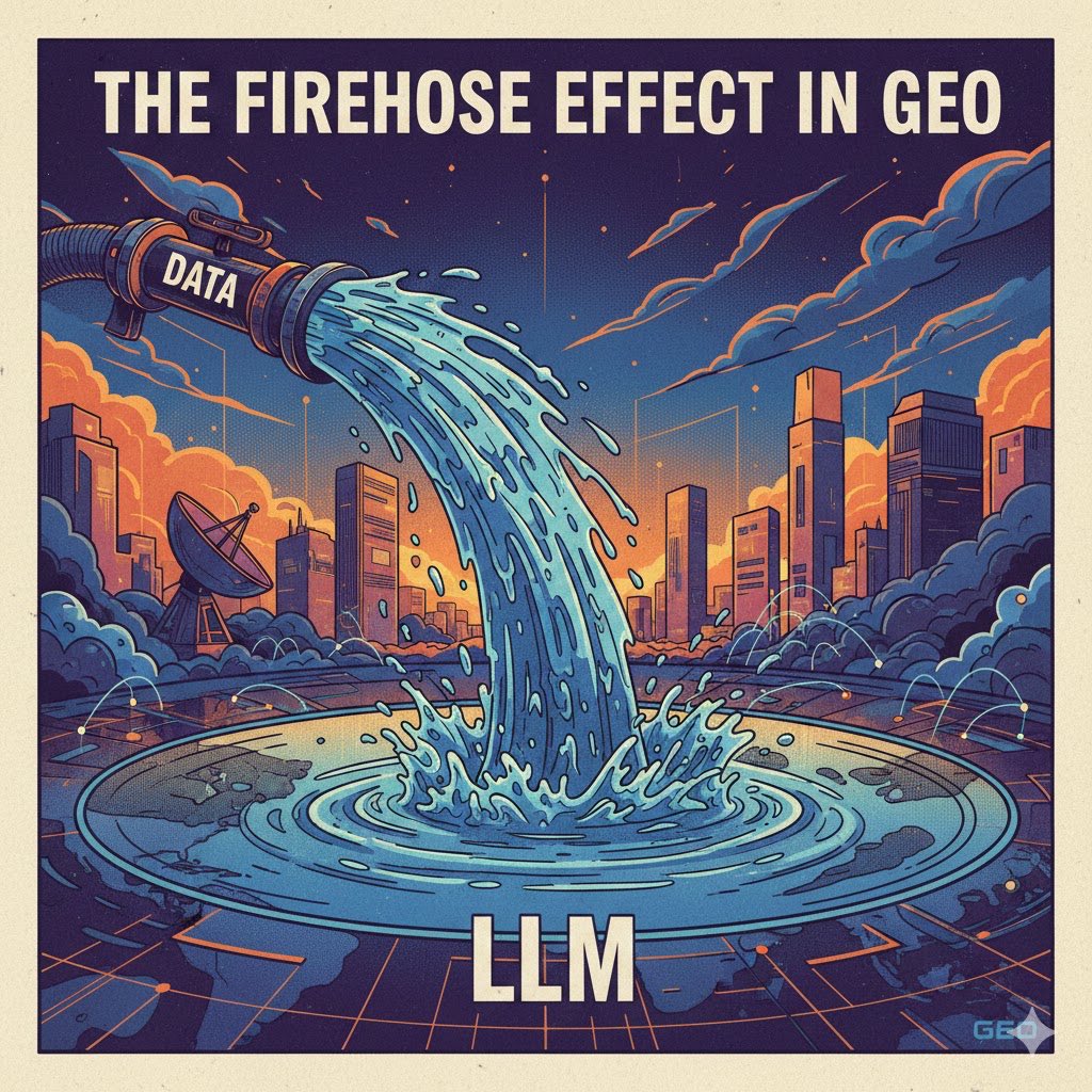 AKCAndersen's tweet photo. The Firehose Effect in GEO
As I work on the first explainer video for Techiewisp, I am reminded of a post I read on LinkedIn the other day, stating that Reddit and YouTube content are weighed significantly higher by LLMs than traditional web based brand content and surpasses other social media by a significant margin. If true, this would shift the sands of Generative Engine Optimization (GEO) strategy. But is it true and if so, why is this the case? 
Here is what I have found. 

What is shifting the LLM weighing of sources and thereby the foundation for GEO are predominantly “The Firehose Effect”.

The firehouse effect is logistical in nature and it does not apply universally across all LLMs as Gemini, ChatGPT, Grok and Claude is working under different logistical circumstances. 
In early 2024, Google struck a $60M/year deal to access Reddit’s real-time Data API. This means Gemini (and Google Search AI Overviews) has near-instant access to Reddit threads. OpenAI also announced a partnership to bring Reddit content to ChatGPT. As a Google property, YouTube’s transcript data is a native, massive part of the training corpus for Gemini.Grok, however, is owned by Elon Musk and as such has native access to X as its main training ground, while Claude has no direct access to any training corpus. 
This means that unlike the “garden-hose” access LLMs has to crawl the internet, the data from Reddit and YouTube is being blasted at Gemini and ChatGPT at high pressure and high volume. This makes it impossible for the model to ignore, causing that content to weigh heavier in the final output than a static website that sits quietly waiting to be discovered. The same firehose effect influences Grok, but with X content rather than Reddit and YouTube. Claude is the outlier in this context, since it must rely solely on the garden-hose access to the internet.  
In conclusion it is true, that Reddit and YouTube is weighed much higher by Gemini and ChatGPT, while Grok continues to make X content relevant from a GEO perspective. The internet and our combined SEO efforts, as the garden-hose data alternative, remains accessible for all LLMs, which keeps it relevant, but no longer by virtue of digital data monopoly. GEO is here to stay and might very well change in future in ways yet unforeseen. In the meantime, knowing what moves the needle right now and why, is always the best foundation for good digital marketing.