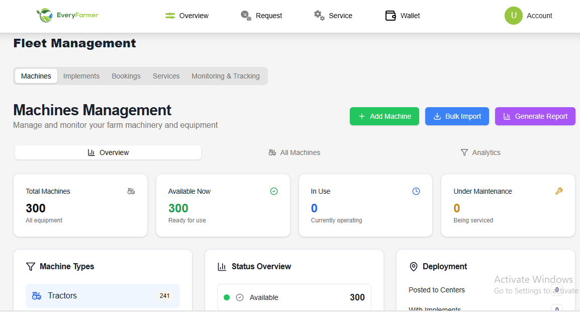 LunaBawa's tweet image. Today, we hit a very important milestone in our bid to integrate the entire agric value chain. EveryFarmer successully onboarded over 300+ tractors, combine harvesters and other implements. #precisionfarming, #agritech