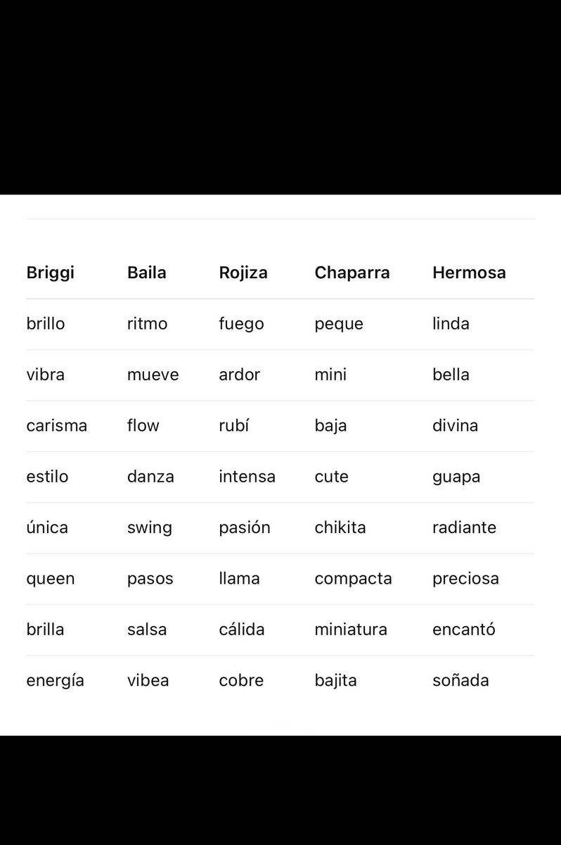 NicoleriaxMaRey's tweet image. Arrancamos con Tendencia de nuestta brillitos 

Comenta la frase + la palabra 

BRIGGI BAILA EN LEBEH 

#LaCasaDeAaron #BriggiBozzo