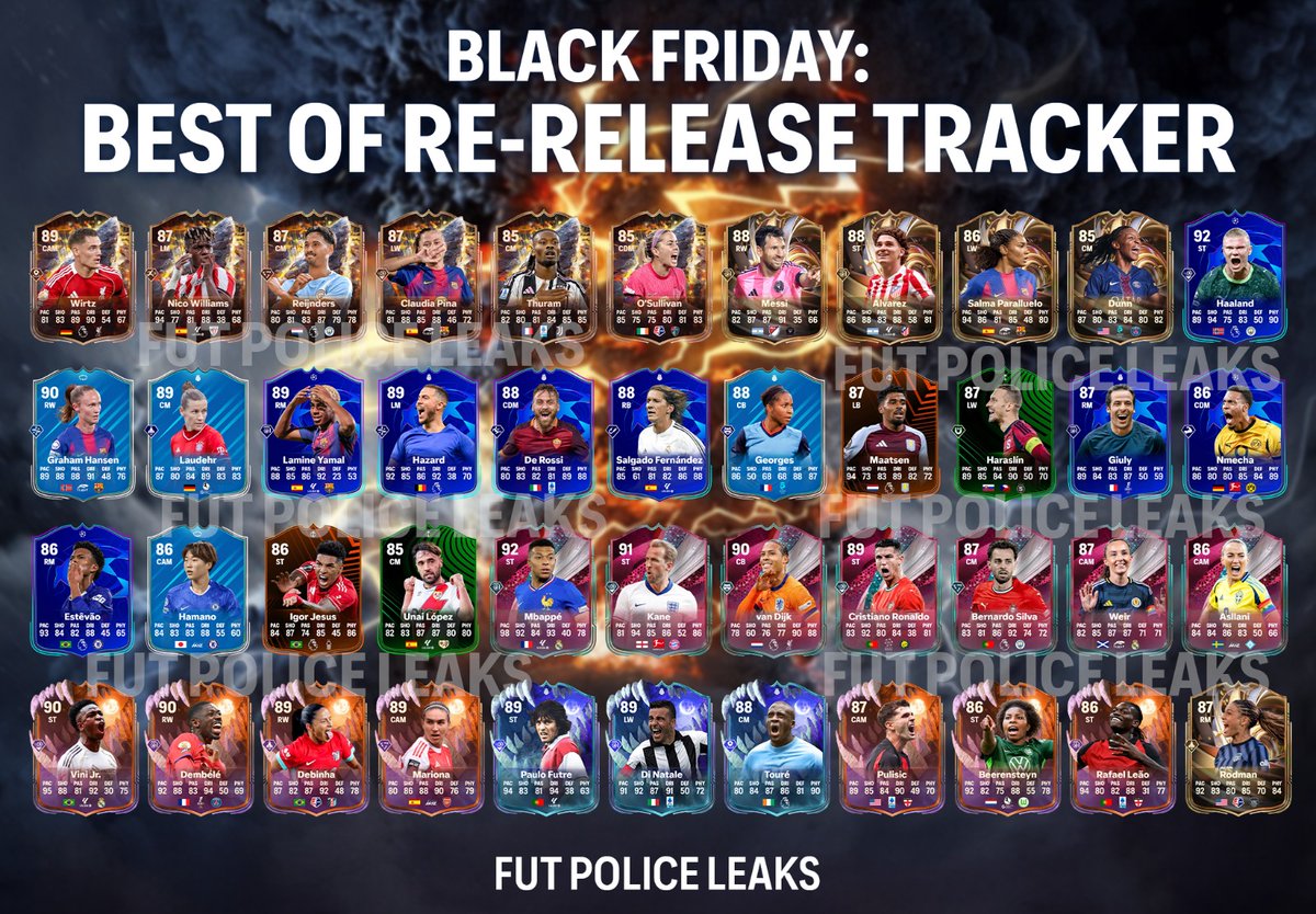 ion - EAFC TRADER tweet media