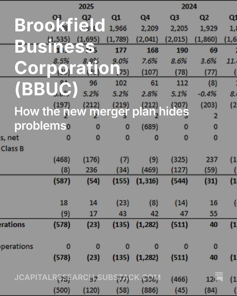 The Equity Dispatch tweet media