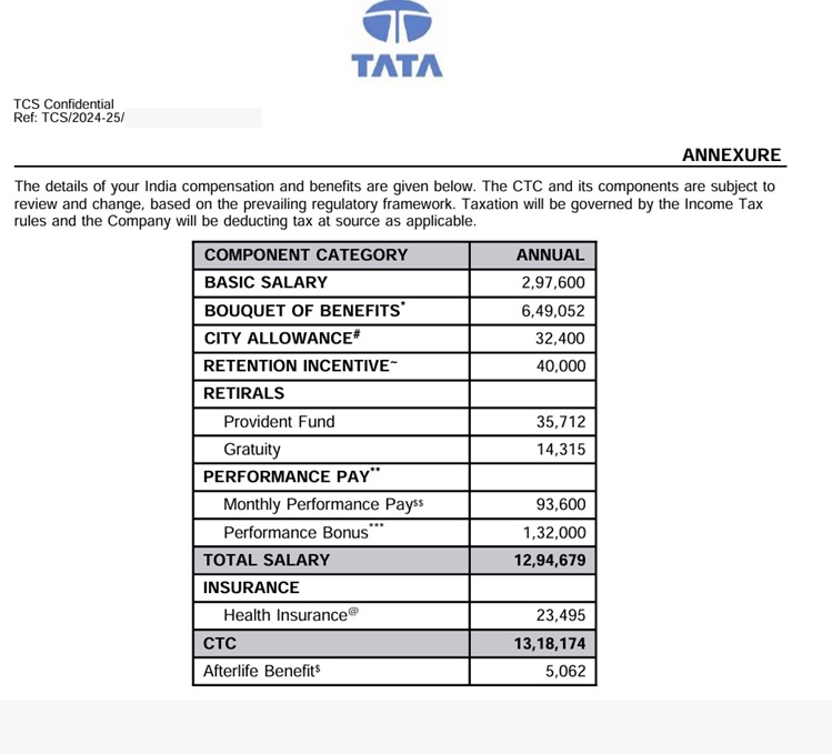 _i__q's tweet image. What will new wage code do to TCSers 🤣
#newlabourcode
#budget2026