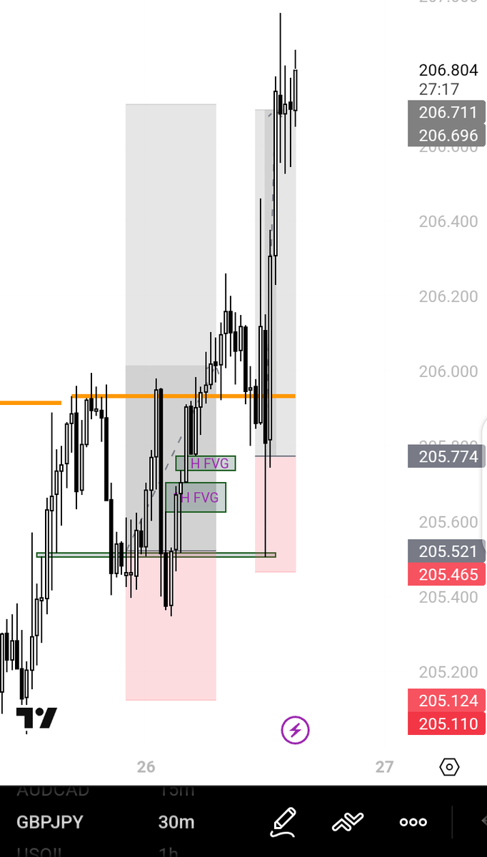 CreadiantX1🐐 tweet media