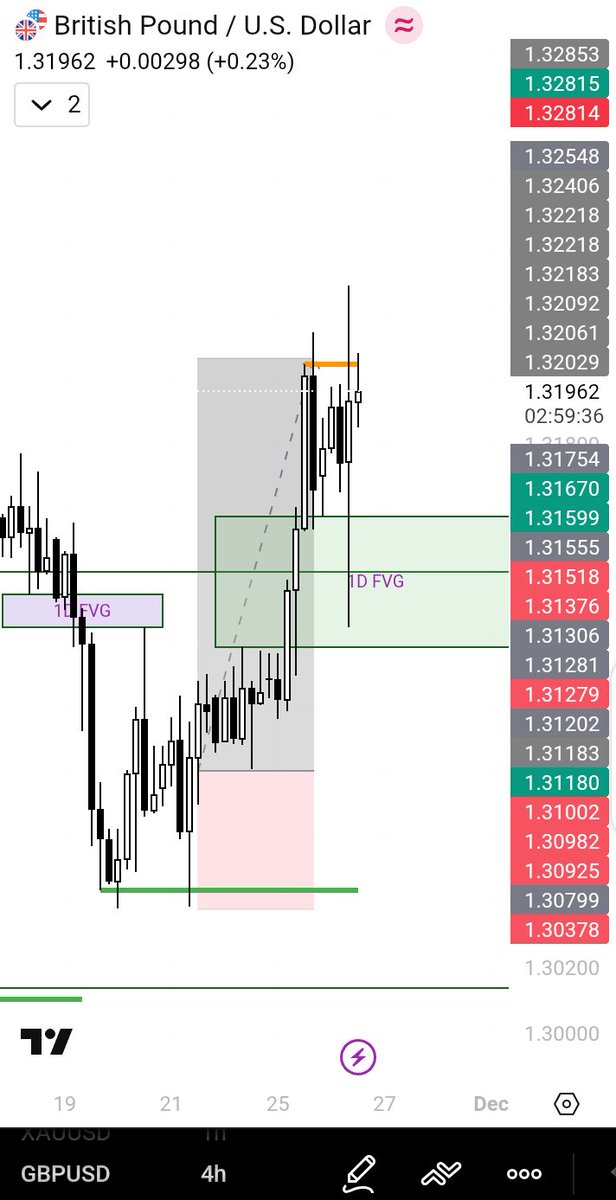CreadiantX1🐐 tweet media