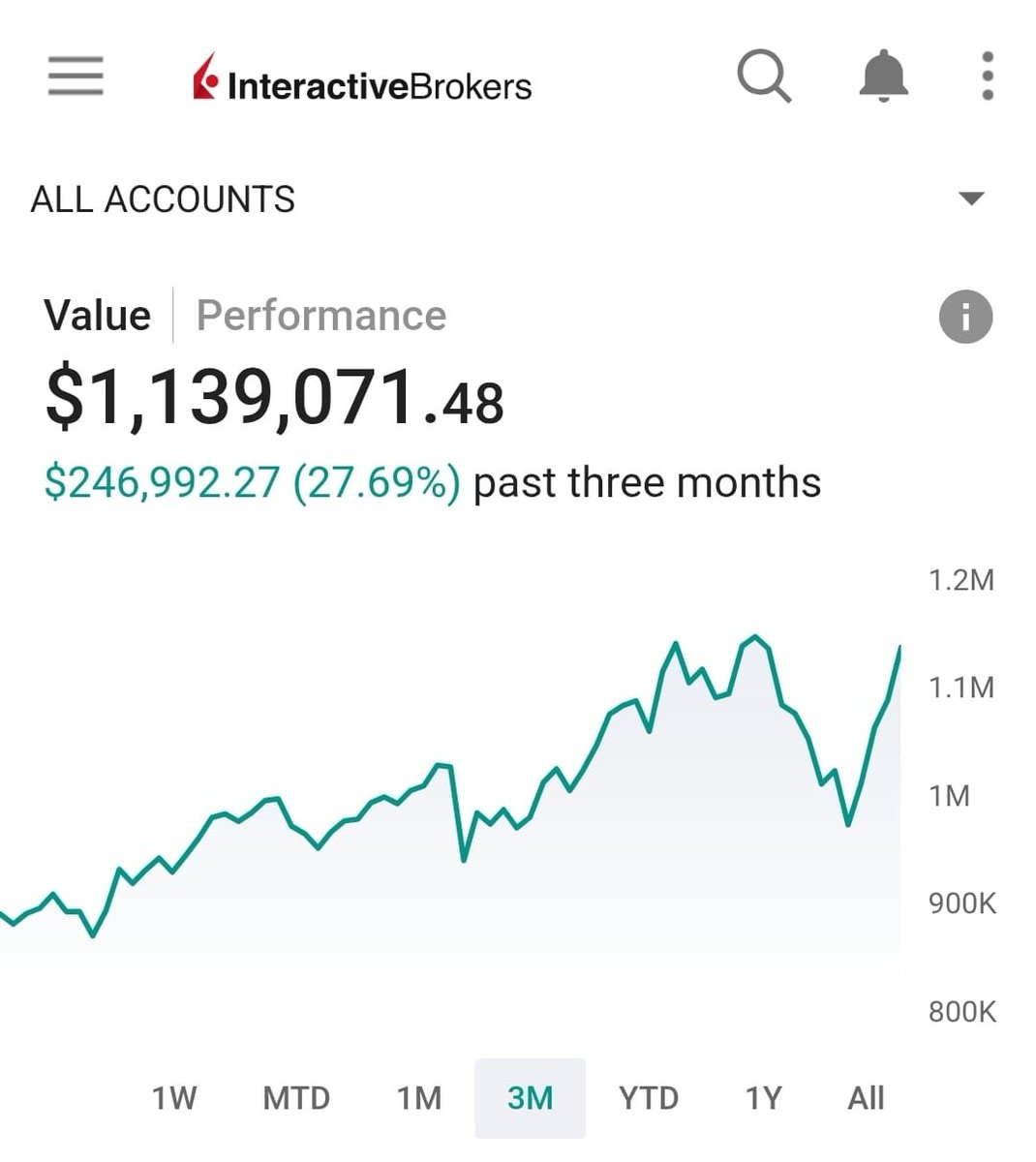 Trading Warz tweet media