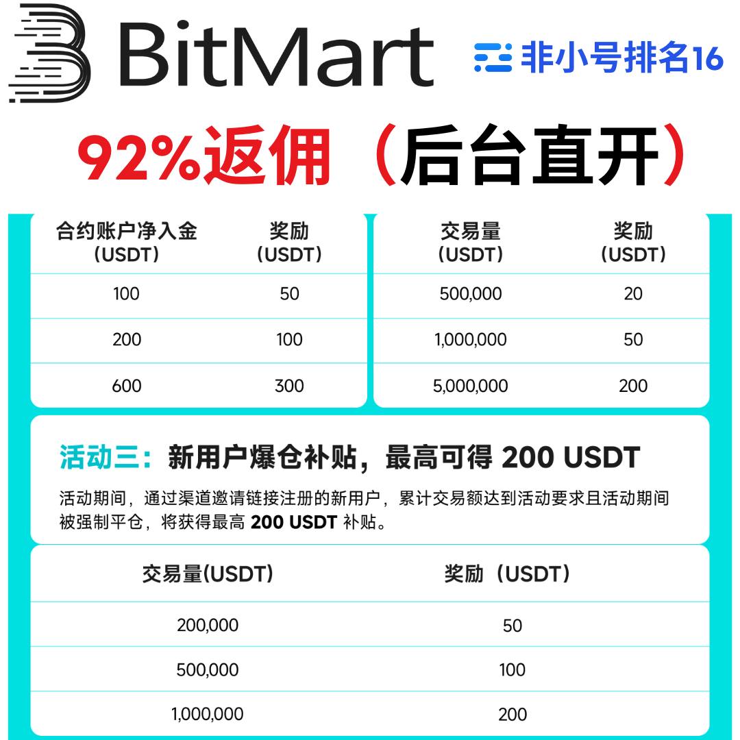 hatbit's tweet photo. Time is money.🟠🐫
追涨杀跌 顶峰 芝麻现货 深币 Web3知识 https://t.co/czMAj37pKy