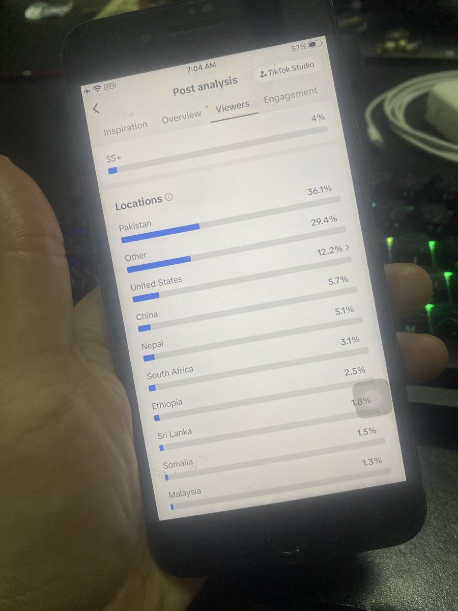 daveindiedev's tweet image. Marketing on TikTok is almost never predictable.

I post content targeting the US, but it ends up going viral in Pakistan, and no one here has bought anything yet.

TikTok’s algorithm keeps changing — it’s really interesting.
