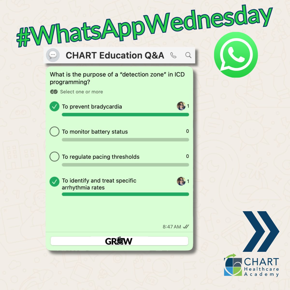ChartAcademy's tweet image. 🚨WhatsApp Wednesday Challenge

Join GROW → WhatsApp study group📲
Your weekly boost on the #RoadToRCES + #SoaringToCEPS

📅Ends 11/30
💸Fee waived-ExPloring EP course -$397 value
🔥Weekly challenge Q
💛LINKS IN BIO

#CHARTpeeps #EPeeps #EP #WhatsAppWednesday #CIED #RCES #CEPS