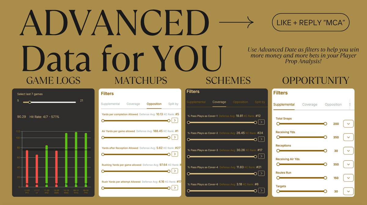 Dr. Profit🩺 tweet media