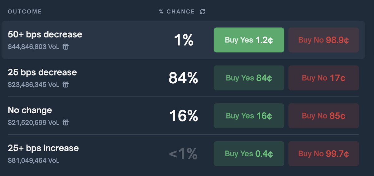 BasisX Intern tweet media