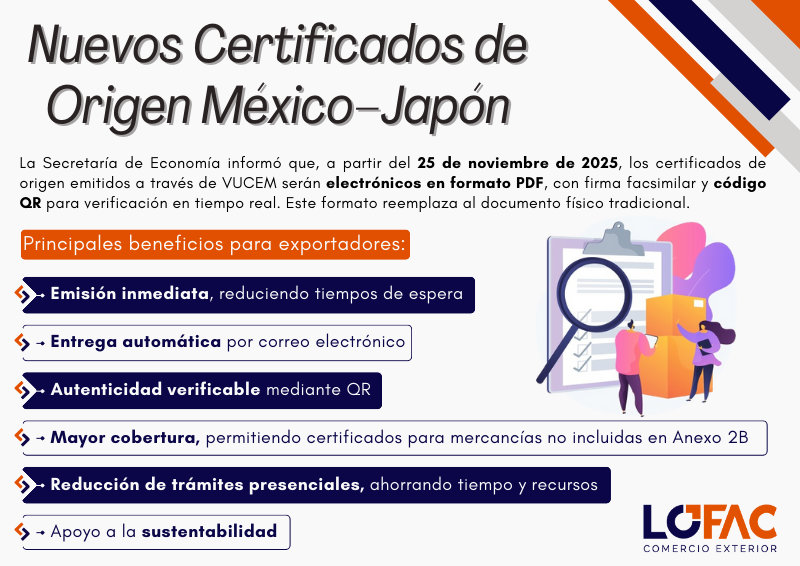LOFAC_COMEXT's tweet photo. 🇲🇽🇯🇵📃 #CertificadoDeOrigen #México #Japón #VUCEM #codigoqr #ComercioExterior #Lofac https://t.co/vHlgl3BBmt
