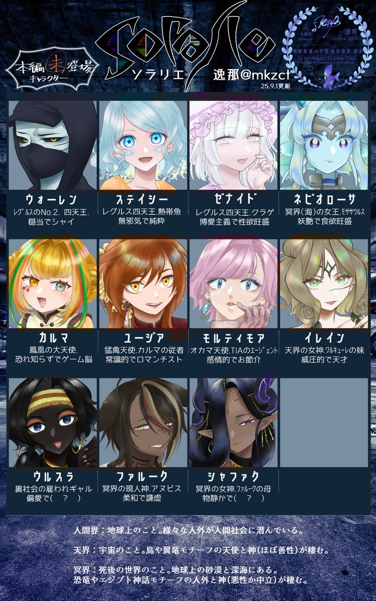 mkzct's tweet image. 『ソラリエ』
キャラと相関図改訂しました！

 漫画③巻まで発売中！
最新話やイラスト等Xfolioで公開しています！
► xfolio.jp/portfolio/mkzct
shopは不定期公開・BOOTHにも飛べます👍

作品への質問・感想お気軽にどうぞ🙌
► wavebox.me/wave/7kugi2i0v…

作品・語り専用タグ
► #空嘘