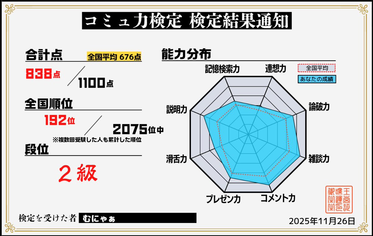 むにゃぁ tweet media
