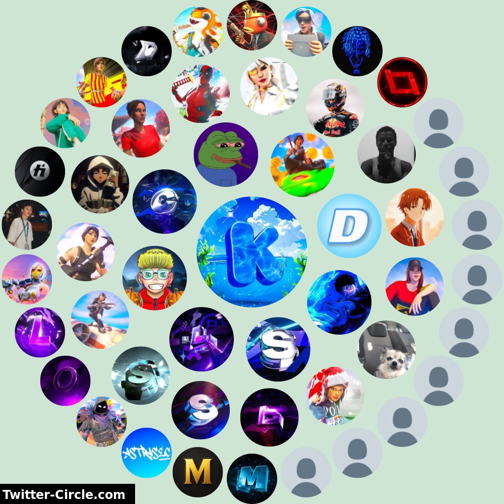 Mon Cercle d'Interaction Twitter

➡️ infintytweet.me/interaction-ci…