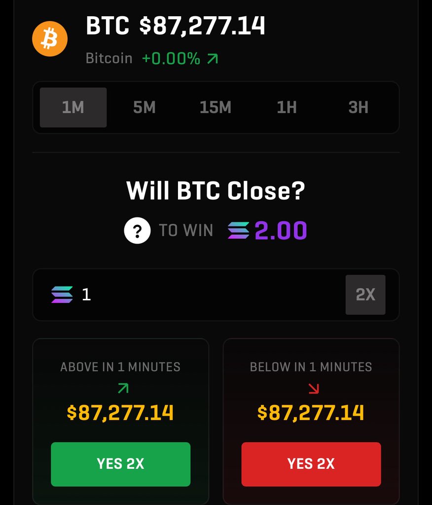 Have an extra 60 seconds?

Make a short term price prediction on Bitcoin