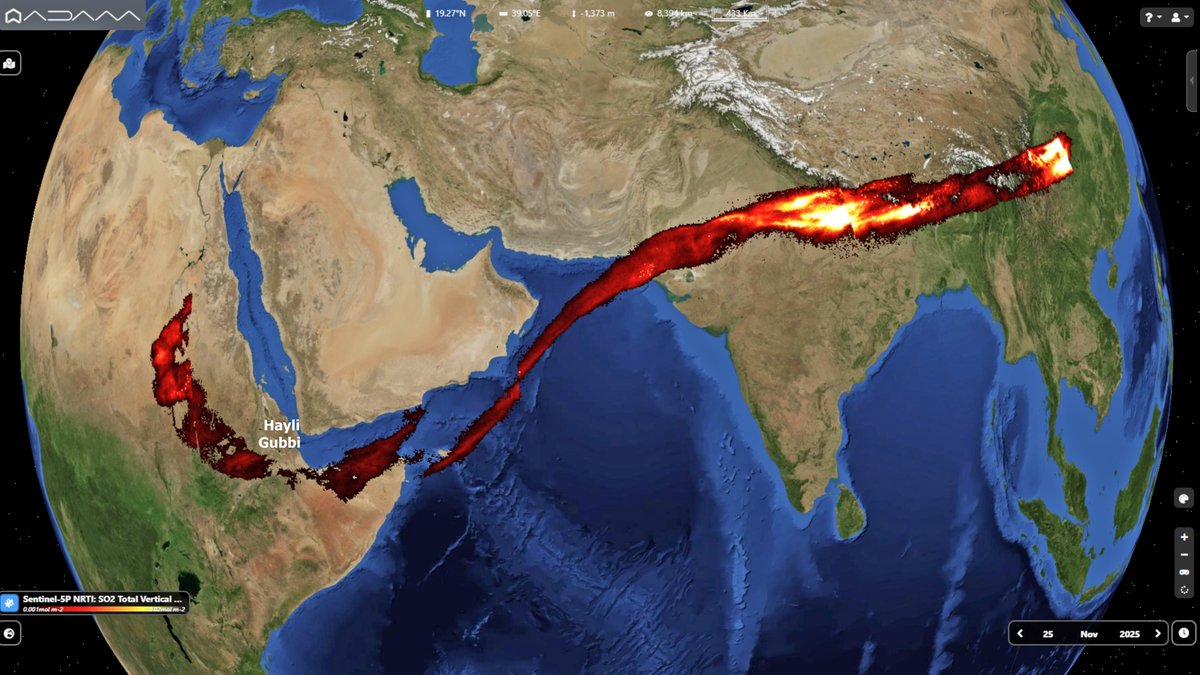 An impressive view of the long SO₂ plume from the #HayliGubbi eruption in #Ethiopia. 
The #Copernicus #Sentinel5P map of Nov. 25th shows its trajectory stretching from #Africa all the way across #India and #China for more than 6000 km. #AirQuality