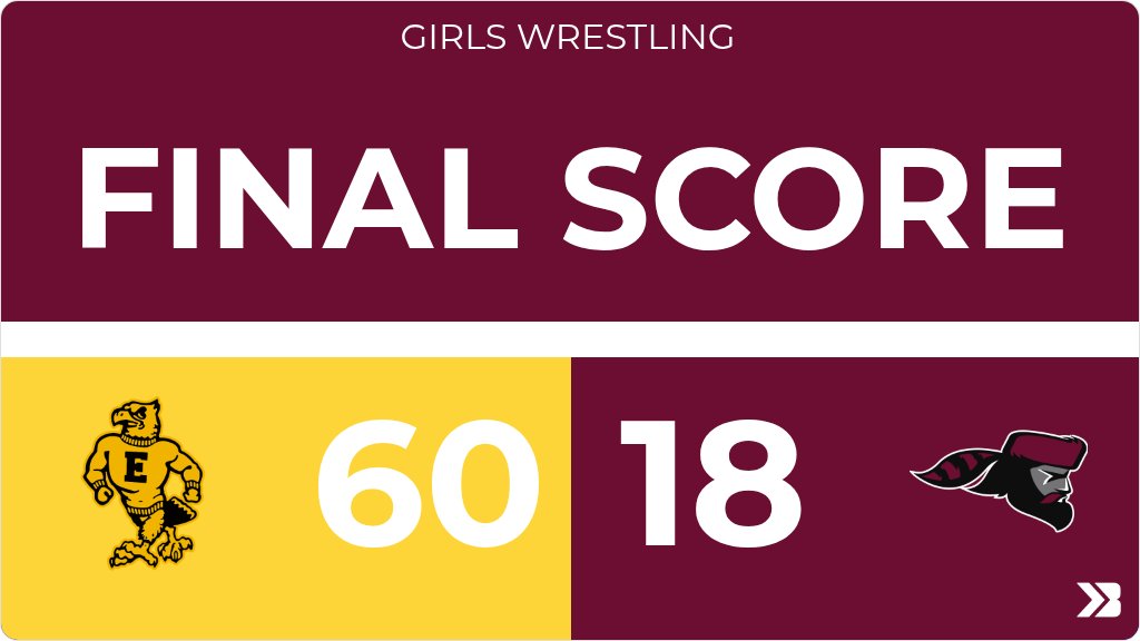 Girls Wrestling (Varsity) Score Posted - Okoboji-HMS Pioneers lose to Emmetsburg E-Hawks 60-18. gobound.com/ia/ighsau/girl…