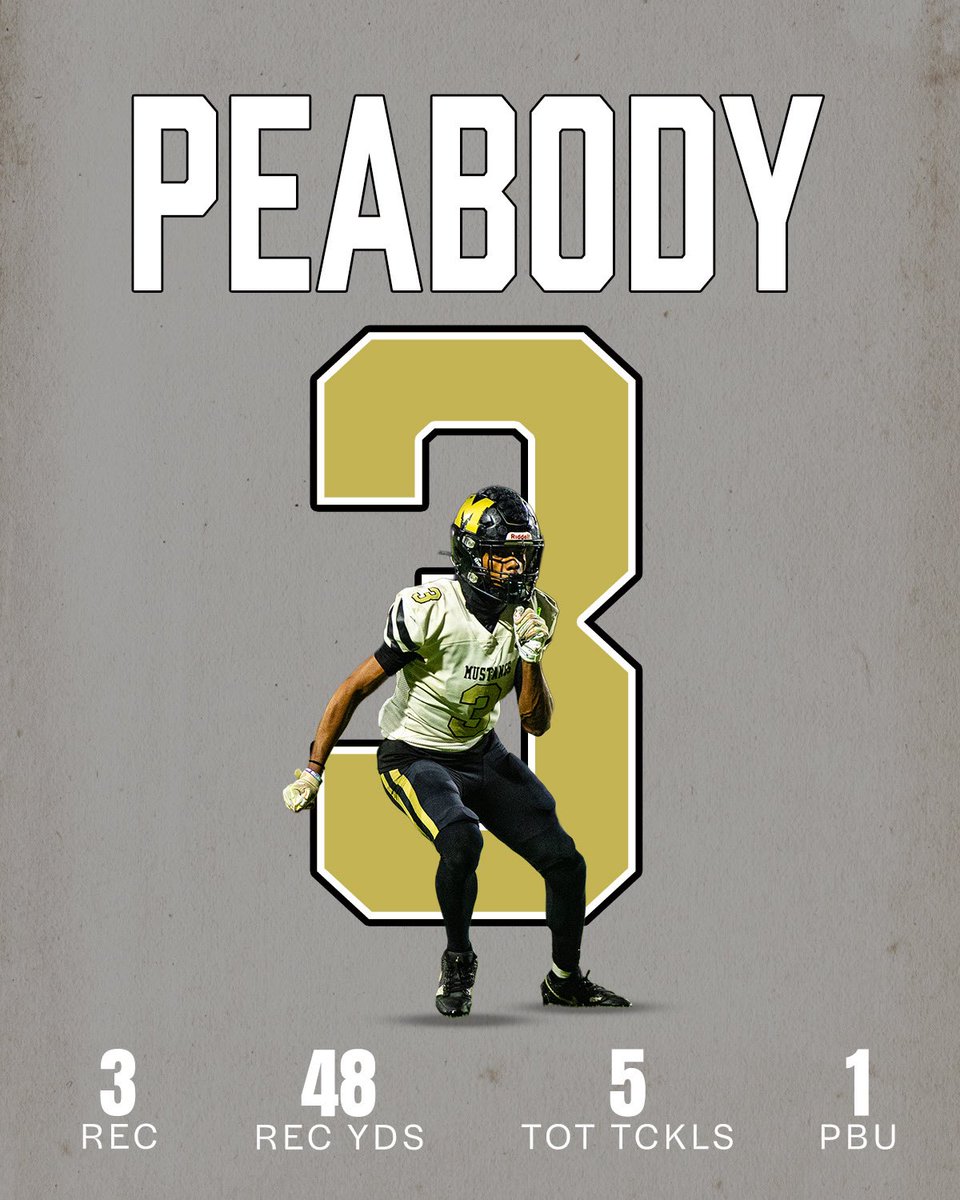 JW Mitchell HS Football tweet media