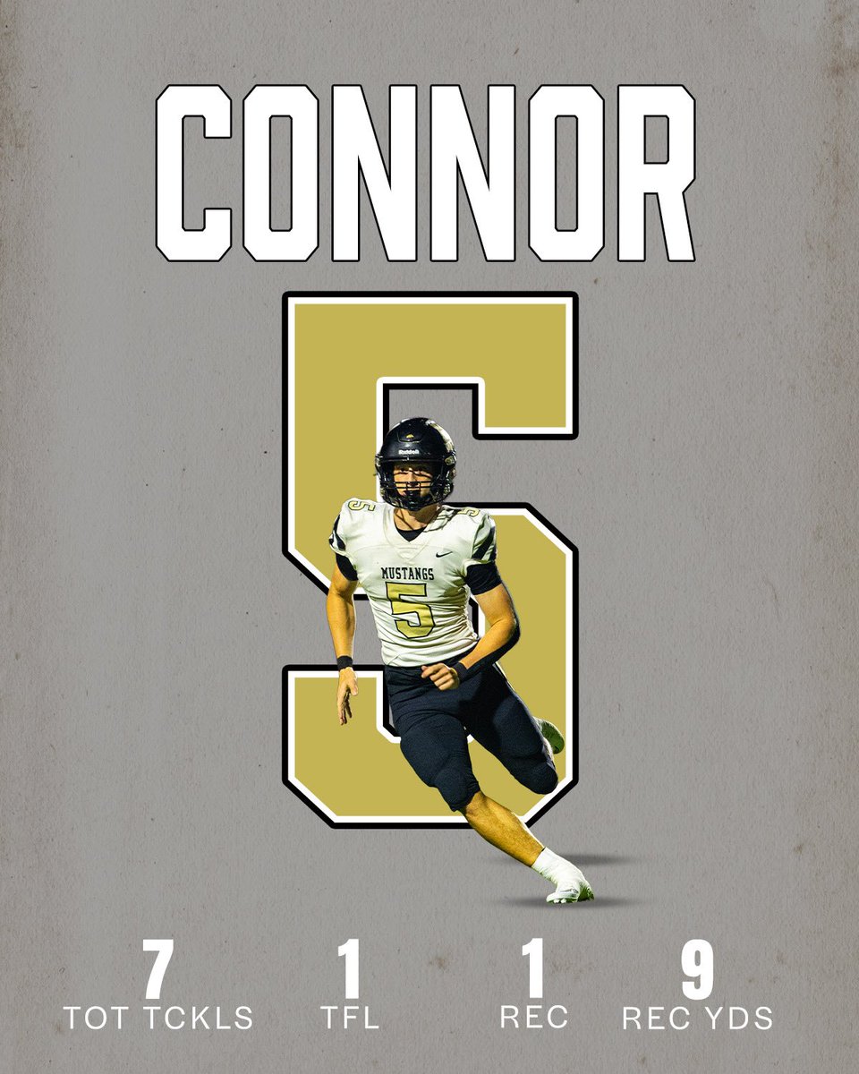 JW Mitchell HS Football tweet media