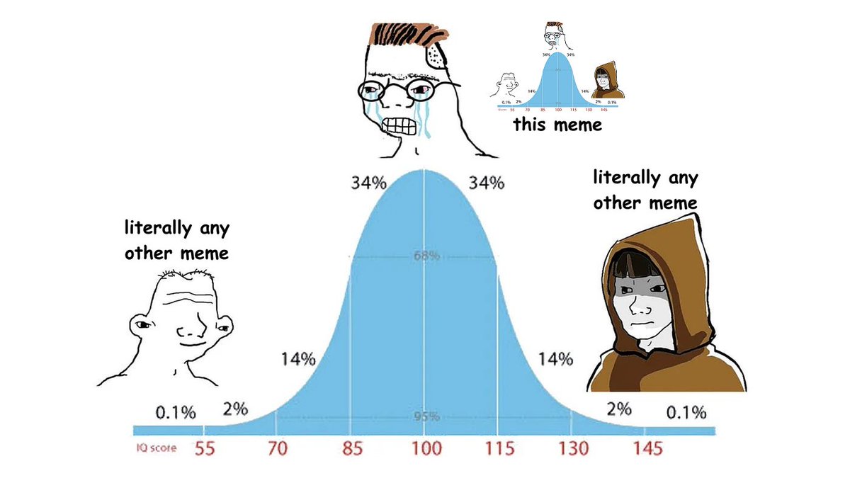 Panic! In The Kernel tweet media