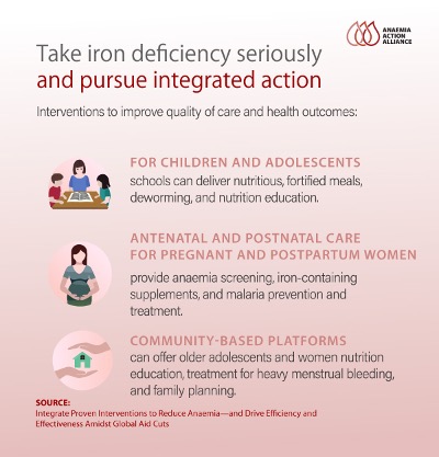 Jhpiego's tweet image. As the world spotlights #IronDeficiencyDay, the Anaemia Action Alliance is seizing this day to issue an urgent call. Take #IronDeficiency seriously and pursue integrated action. For more information on our integrated approach, visit: anaemiaalliance.who.int/about-anaemia/…
