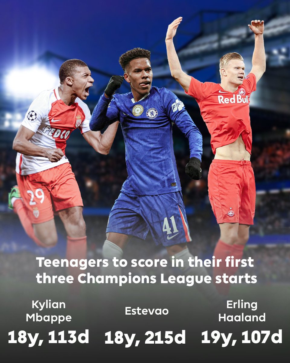 Estevao 🤝 Haaland 🤝 Mbappe

The Brazilian joins some elite company 🇧🇷