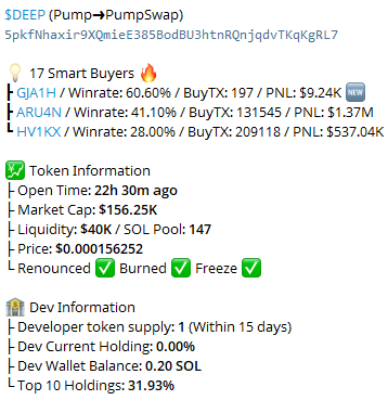 SatoshiMystique's tweet image. 🚀 Ticker: $DEEP
🧬 CA: 5pkfNhaxir9XQmieE385BodBU3htnRQnjqdvTKqKgRL7

🕓 Time: 22h 30m ago
🧠 Smart Money: 17
💸 MC: $156.25K

🔮 Signal 👉 t.me/MasterGamblerC…
⚡️ Turbo Buy: t.me/dogeebot_bot?s…
🔧 - Auto TP/SL — Your 24/7 Bot -🔧