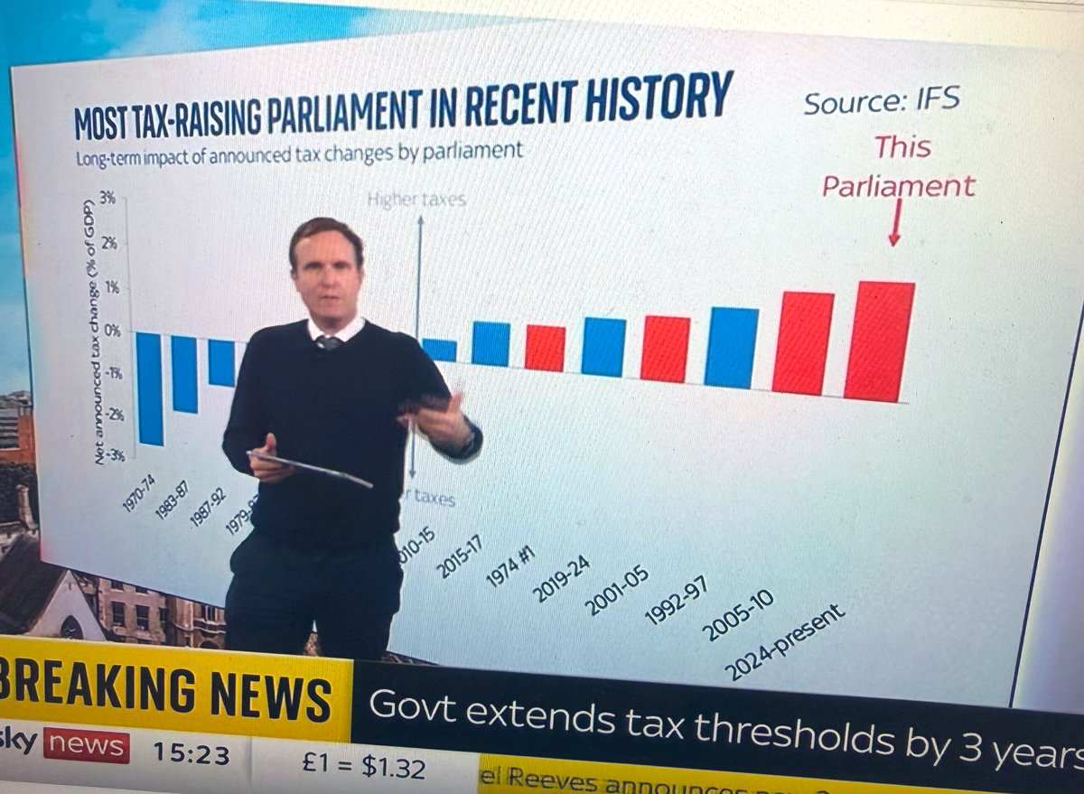 Kevin Edger tweet media