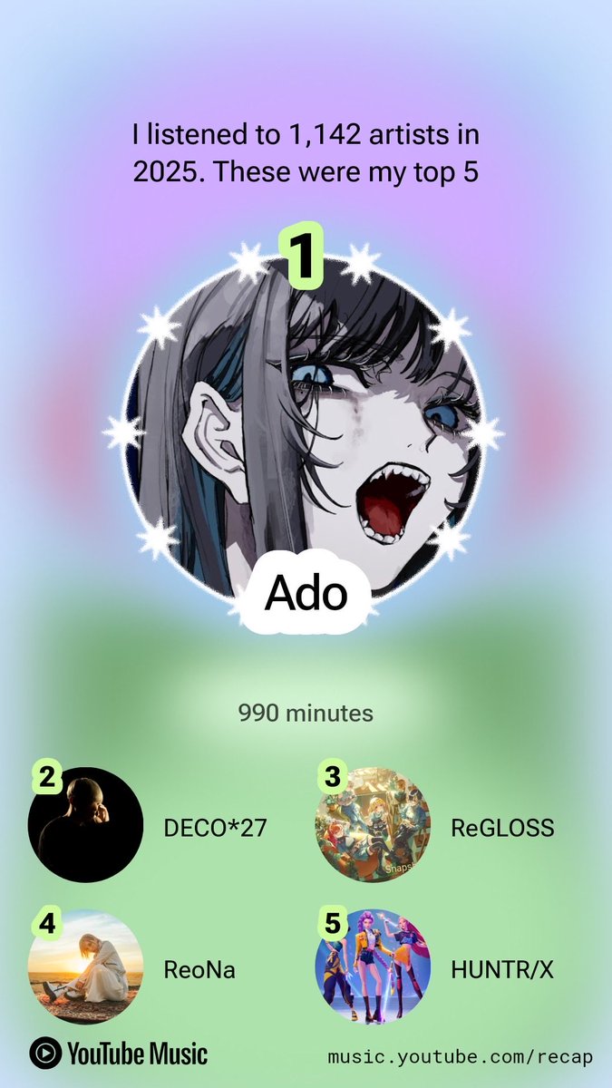 Yup this checks out #YTMusicRecap #adomination