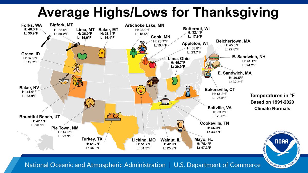 NOAANCEI's tweet image. Traveling for Thanksgiving tomorrow? NCEI has got you covered! Find the city nearest you with a festive name, and pack your meal-day outfit accordingly. Need more details? Explore our U.S. Temperature Normals: bit.ly/USNormals #Thanksgiving2025 🍂