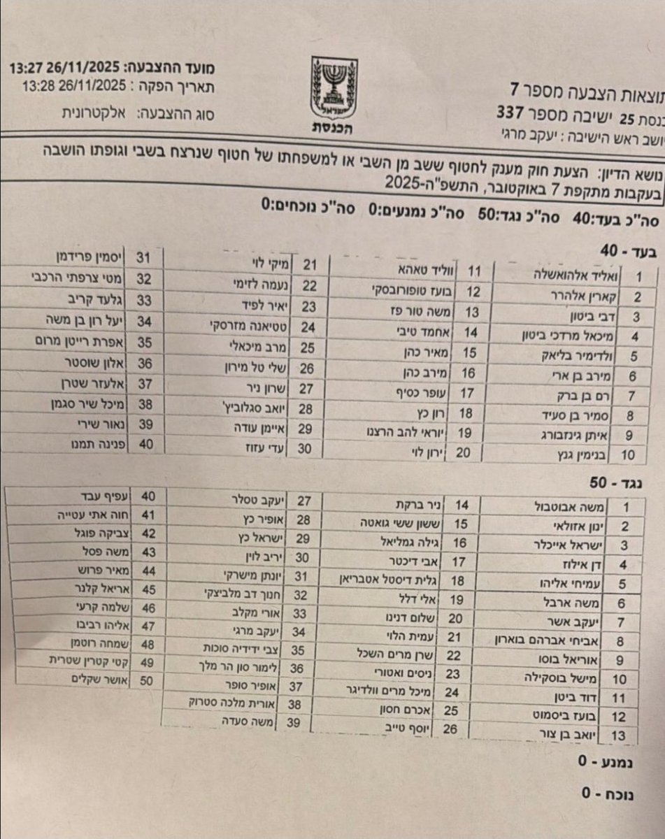 שמרו את התמונה בפלאפון בבקשה