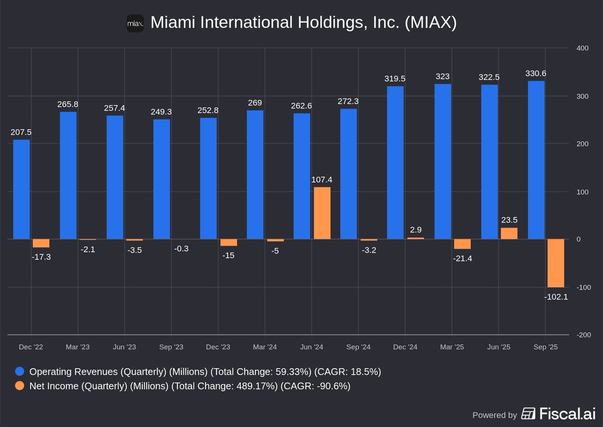 Crossroads tweet media