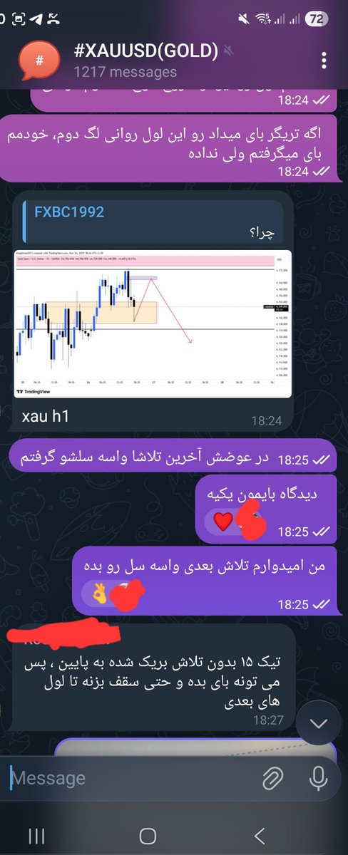 miladfaraji17's tweet image. #XAUUSD
#GOLD

سیگنال سل انس با نقطه ورود، استاپ، تارگت
با تحلیل و همراهی یکی از دوستانی که حرفه ای شدن

#MFC