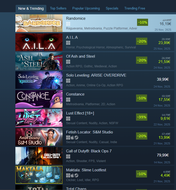 Videoludid's tweet photo. Randomice is New &amp; Trending!

We've beaten Fetish Locator: S&amp;M Studio 💪
And Black Ops 7, but they never stood a chance.

#indiegame #randomice https://t.co/d1eIbtpdL3