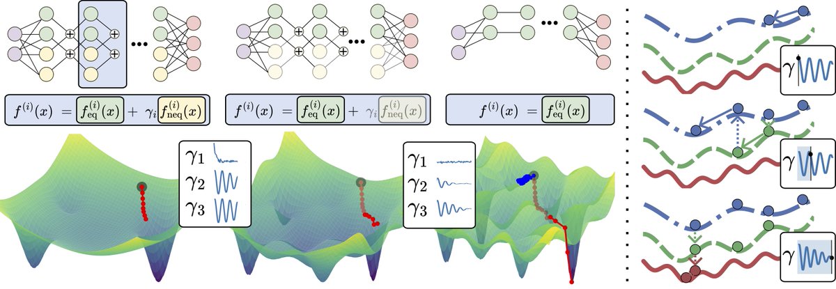 Andrei Manolache tweet media